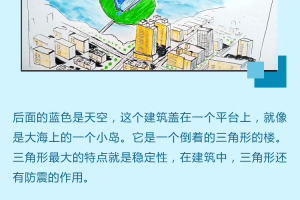 设计“未来图形悬浮城市”（北京，8岁）