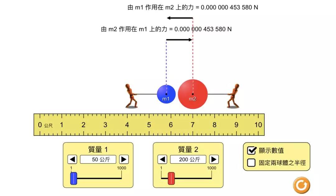 诺奖科学家给孩子做了个理科启蒙网站 全球上亿青少年的学习宝藏 少年商学院