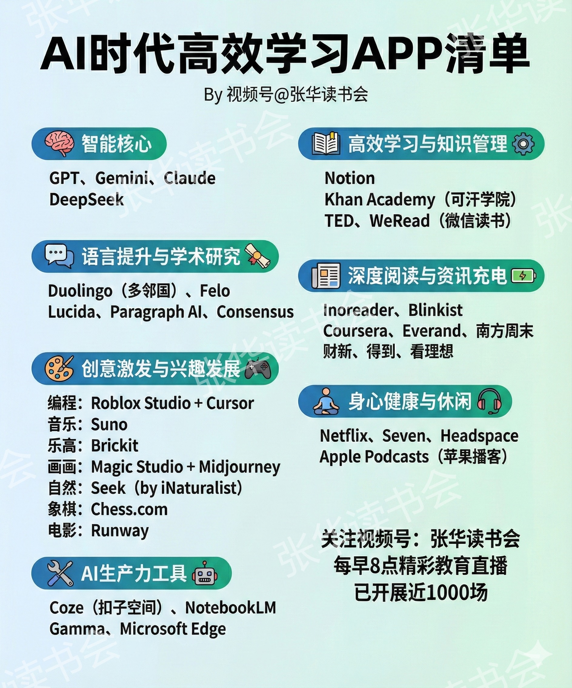 2025年「张华读书会」12月资源推荐