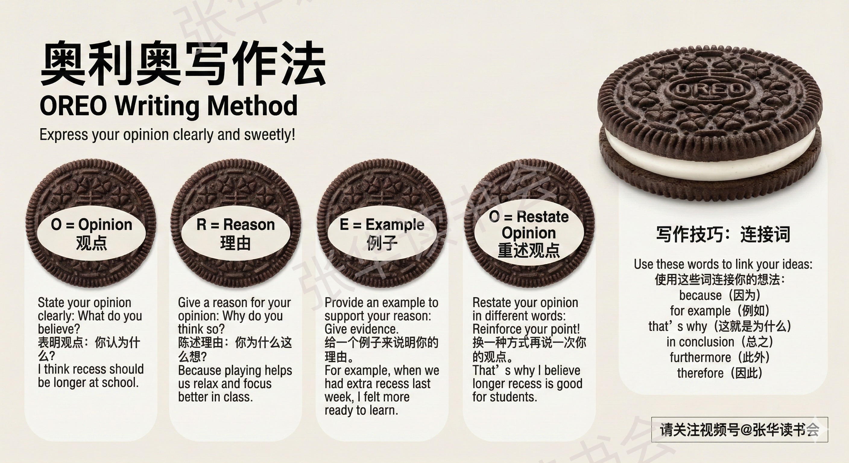 2026年「张华读书会」2月资源推荐